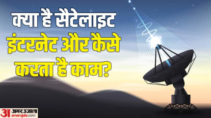 Satellite Internet