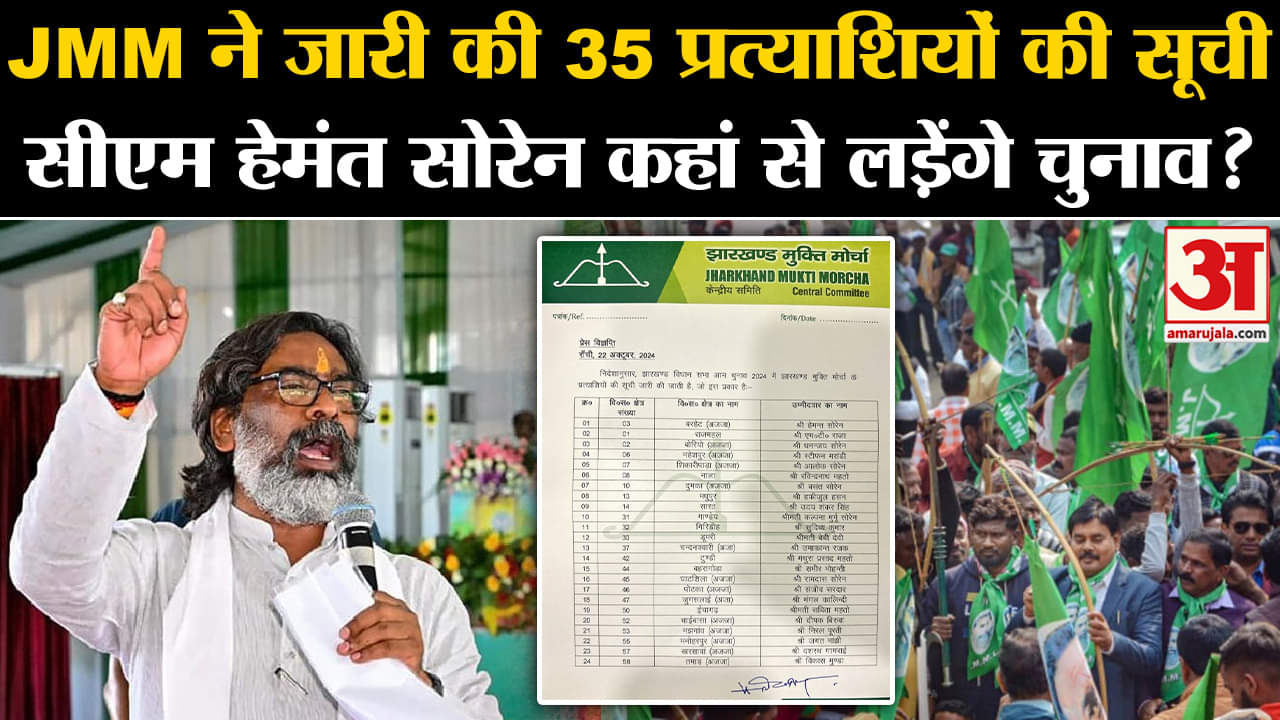 झारखंड चुनाव 2024