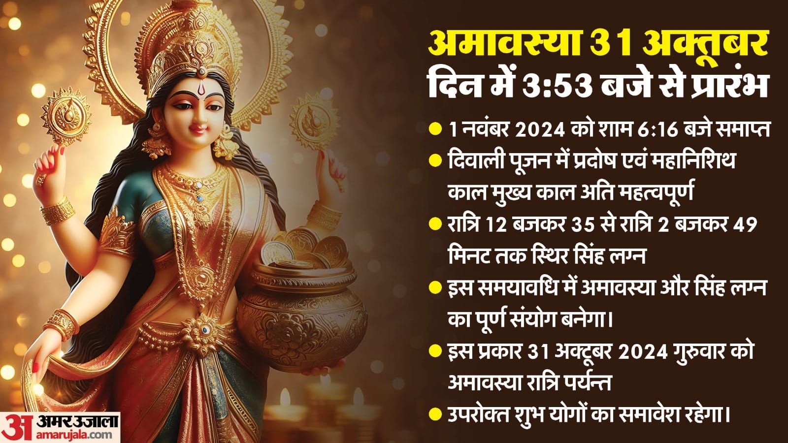 When is Diwali 31 or 1 Diwali Kab Hai Diwali 2024 Date Time Shubh Muhurat Laxmi Puja Details in Hindi