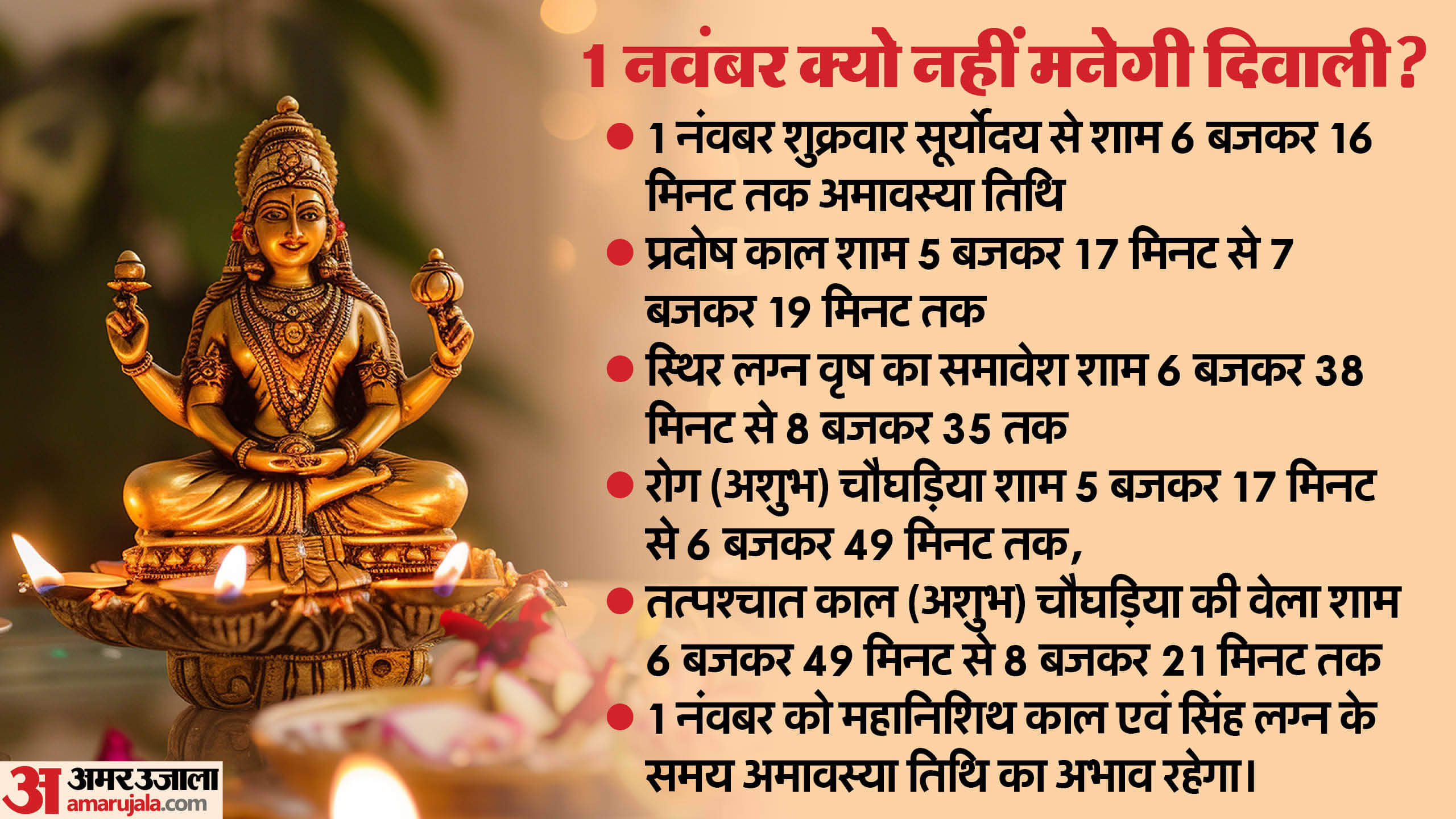 Diwali 2024 Kab Hai Diwali Laxmi Pujan Time Shubh Muhurat In Hindi