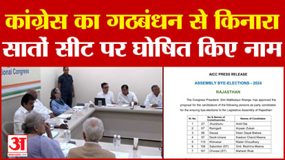 Congress List : कांग्रेस ने जारी की लिस्ट, इन चेहरों पर लगाया दांव | Rajasthan Election | BJP