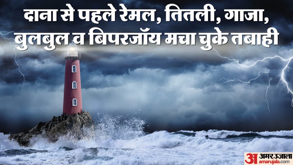 Fierce form of cyclonic storms, loss of life and property, billions of rupees being spent to save life