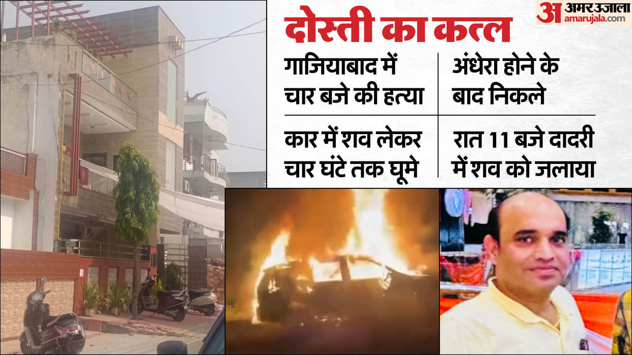 Ghaziabad Property dealer murder Dead body placed inside car and set on fire in Dadri Greater Noida see photos