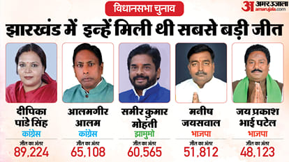 झारखंड विधानसभा चुनाव