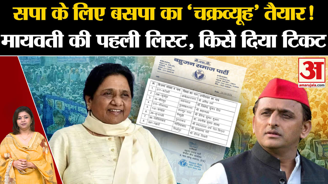 UP By Election 2024:सपा के लिए बसपा का चक्रव्यूह तैयार मायवती ने पहली लिस्ट किसे दिया टिकट