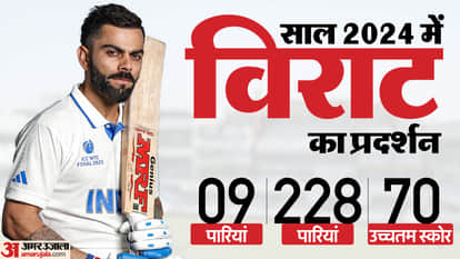 विराट कोहली