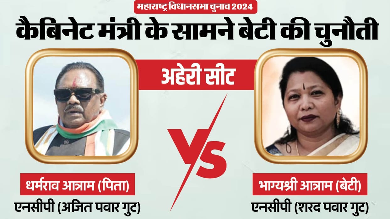 Maharashtra Aheri Assembly seat history mla Dharmarao Atram abduction and father daughter fight