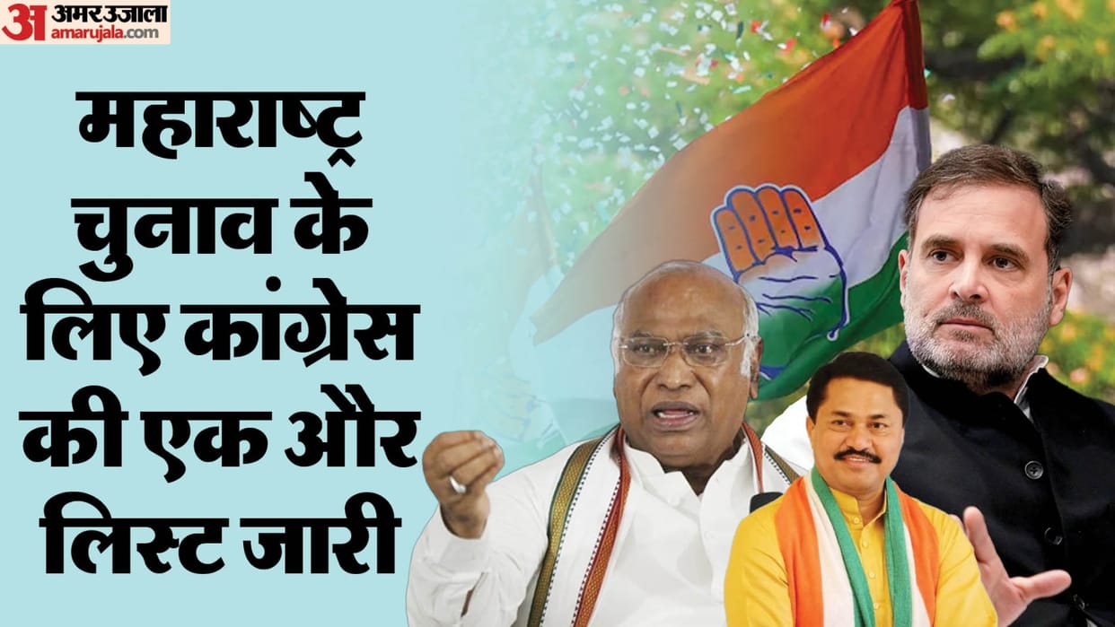 Congress releases second list of 23 candidates for Maharashtra Assembly elections