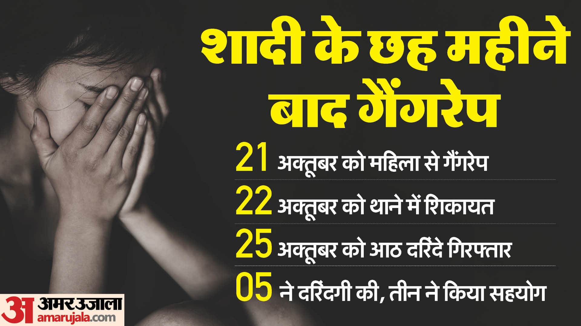 रीवा गैंगरेप की दिल दहला देने वाली कहानी।