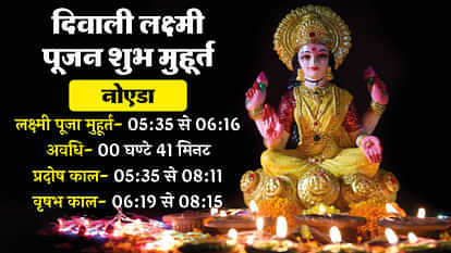 Diwali 2024 Kab Hai Diwali Laxmi Pujan Time Shubh Muhurat In Hindi