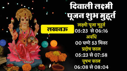 Diwali 2024 Kab Hai Diwali Laxmi Pujan Time Shubh Muhurat In Hindi