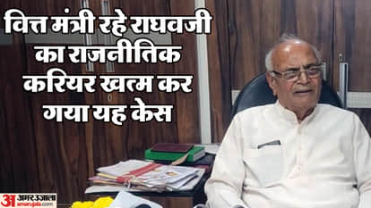 Former MP Minister Raghavji Harassment Case Inside Story Gets Relief From Supreme Court News in Hindi