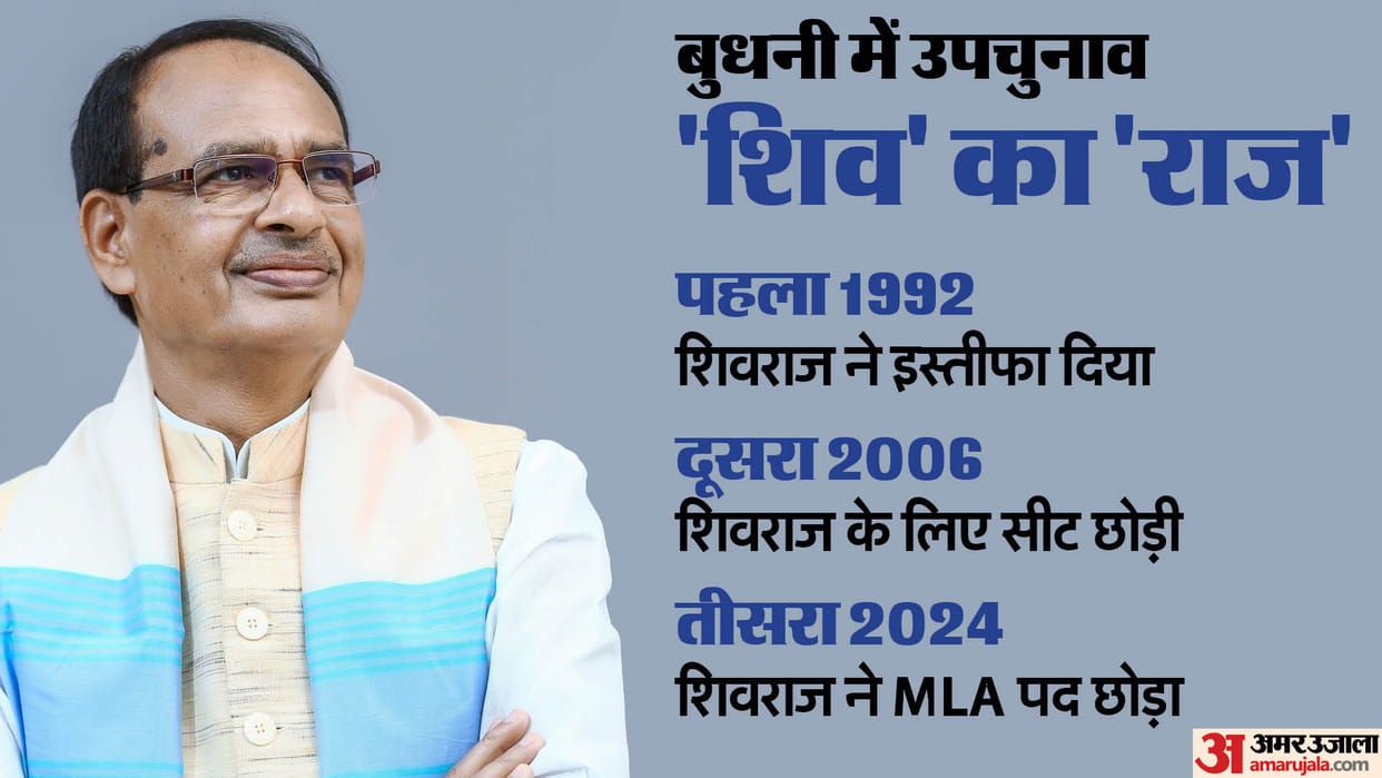 MP by Election 2024 Budhni Assembly Seat Upchunav History Candidates Parties Congress vs Bjp Shivraj Singh