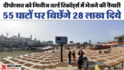 Deepotsav: Ayodhya city in discussions again after Pran Pratishtha, many records will be made simultaneously,