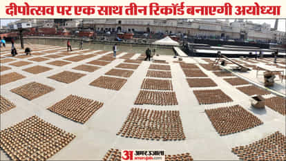 दीपोत्सव:प्राण प्रतिष्ठा के बाद फिर चर्चाओं में अयोध्या , एक साथ बनेंगे कई रिकॉर्ड, सुरक्षा एजेंसियां अलर्ट पर Deepotsav: Ayodhya city in discussions again after Pran Pratishtha, many records will be made simultaneously,