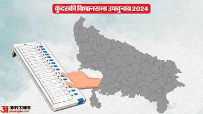 Kundarki By Election: campaign gain momentum Kundarki after Diwali, war words continues SP and BJP