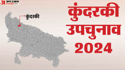 कुंदरकी उपचुनाव