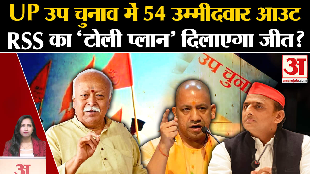 UP By Election 2024: 54 उम्मीदवार चुनाव से हुए बाहर, नामंकन हुआ रद्द, RSS ने बनाया टोली प्लान।