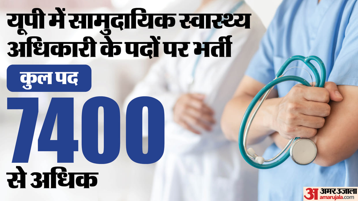 UP NHM CHO Recruitment 2024 for 7401 posts, Apply at upnrhm.gov.in before 17 Nov