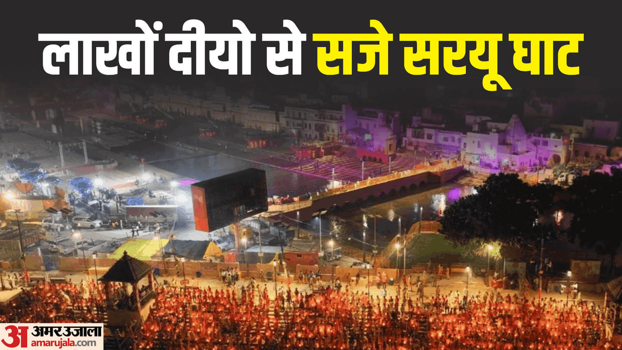 Ayodhya Deepotsav Live Updates Ram Mandir Temple Choti Diwali, Saryu River, Yogi Adityanath News in Hindi