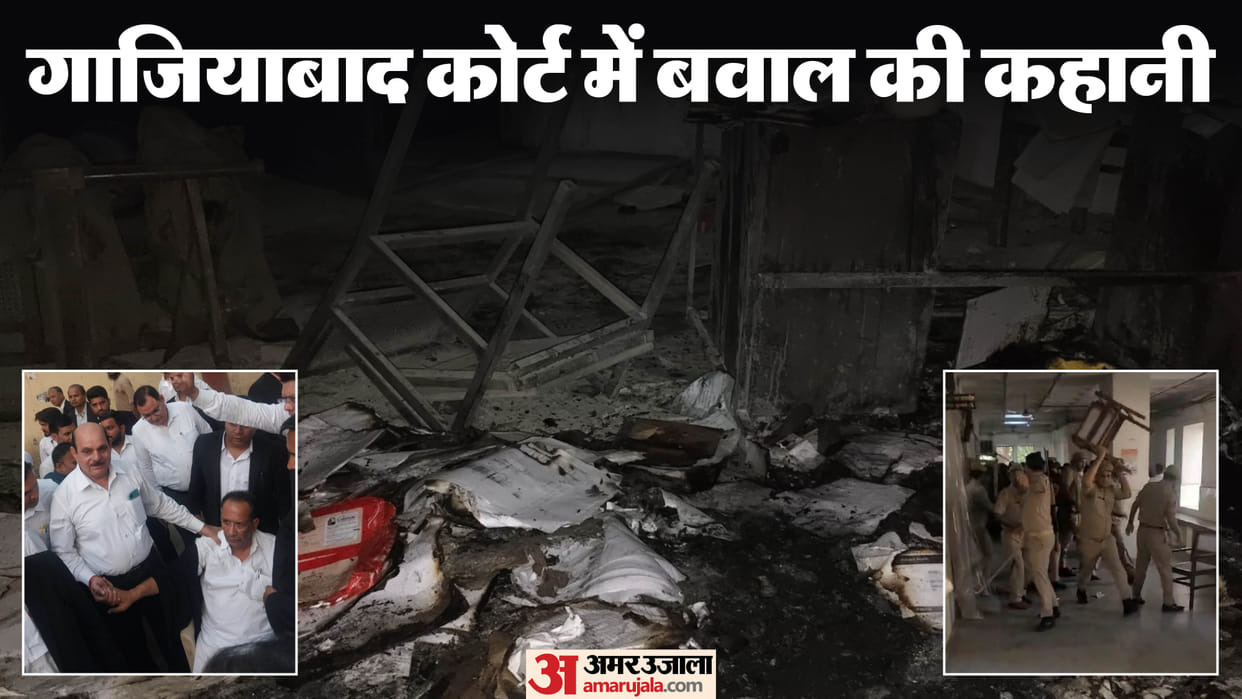 Ghaziabad court fight From debate to uproar in Ghaziabad court lawyers created ruckus Police lathicharge