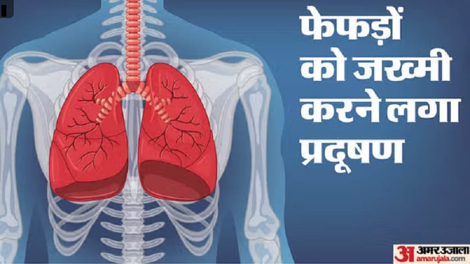 Health and Fitness: Are you short of breath while sitting? Your eyes are burning? So there is a risk