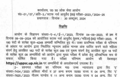 UPPSC Staff Nurse Ayurveda exam result released at uppsc.up.nic.in; check details here
