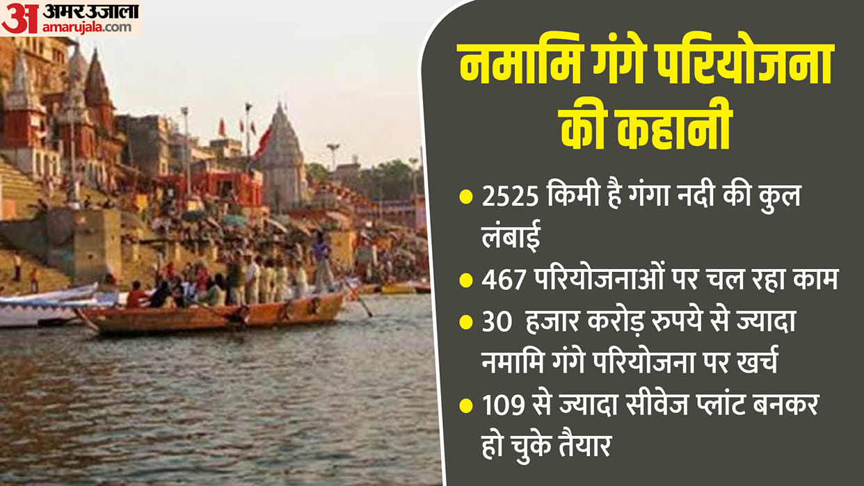 Ganga Utsav will tell the story of namami gange project know how many efforts to clean the river