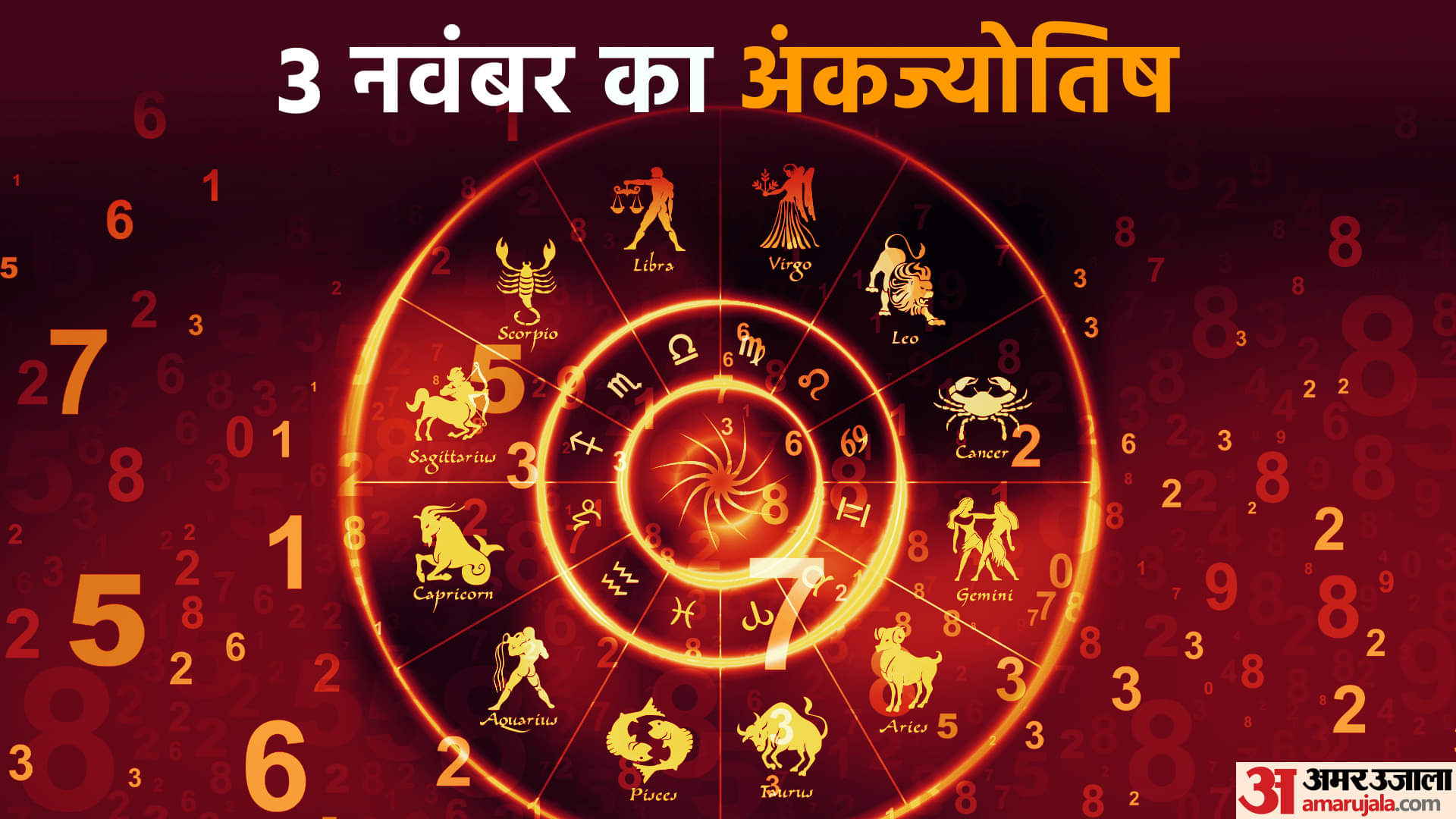 Ank Jyotish Bhavishyafal Numerology Prediction 3 November 2025 Aaj Ka Ank Jyotish in hindi