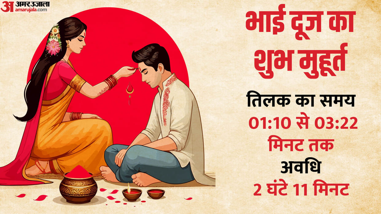 Bhai Dooj 2024 Date Time Significance Shubh Muhurat Tilak Niyam Kab Hai Bhai Dooj