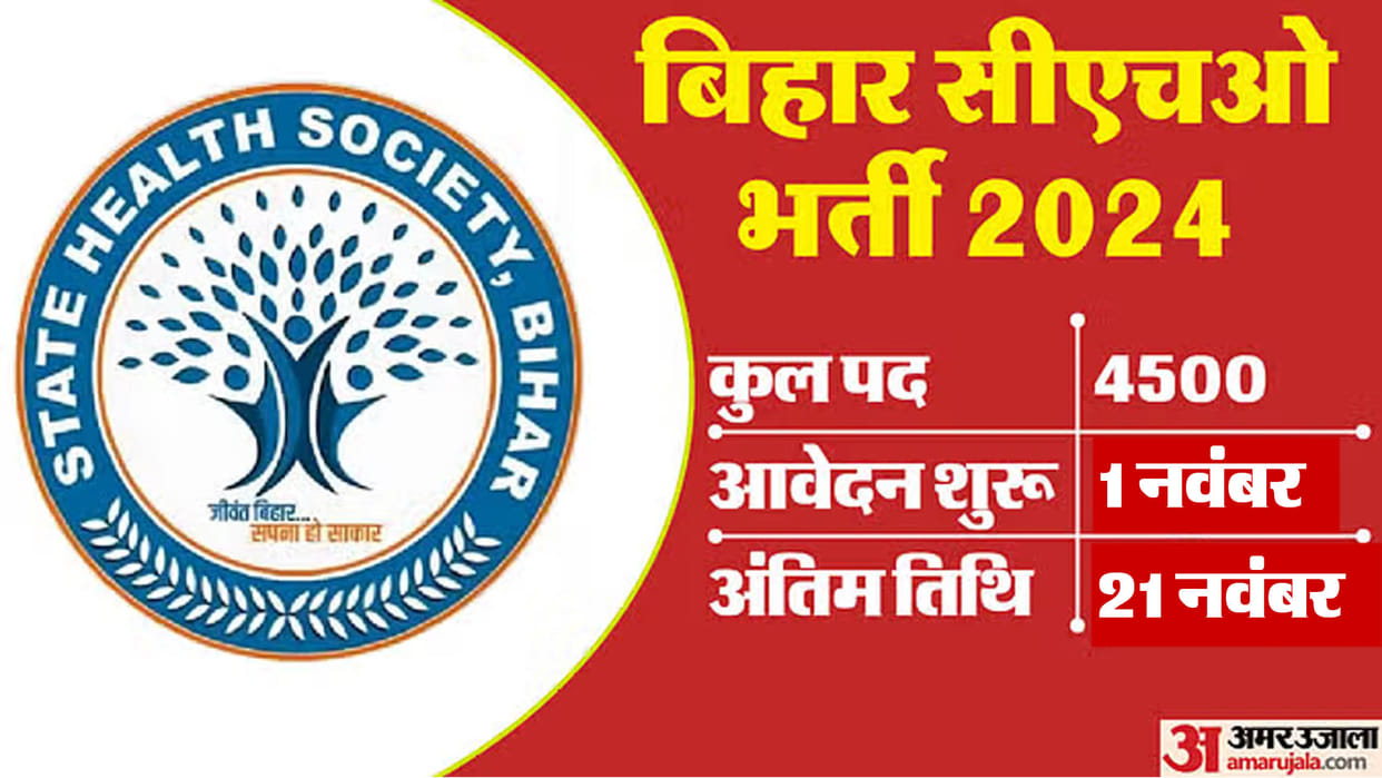 Bihar CHO Recruitment 2024 for 4500 posts, Apply at shs.bihar.gov.in till 21 Nov