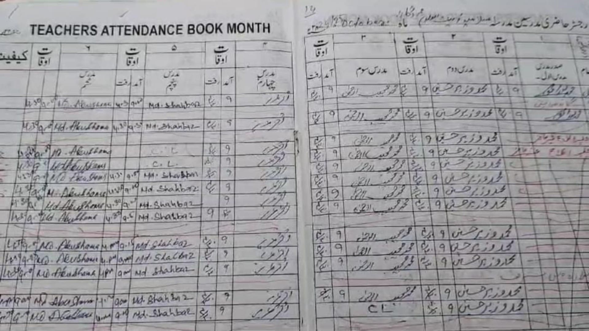 Bihar News: Huge irregularities revealed in Kishanganj madrasa: Demand for action against absent head cleric