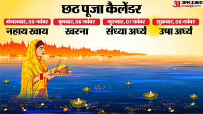 Chhath Puja 2024 Begins From 5 November Know Importance Of Festival