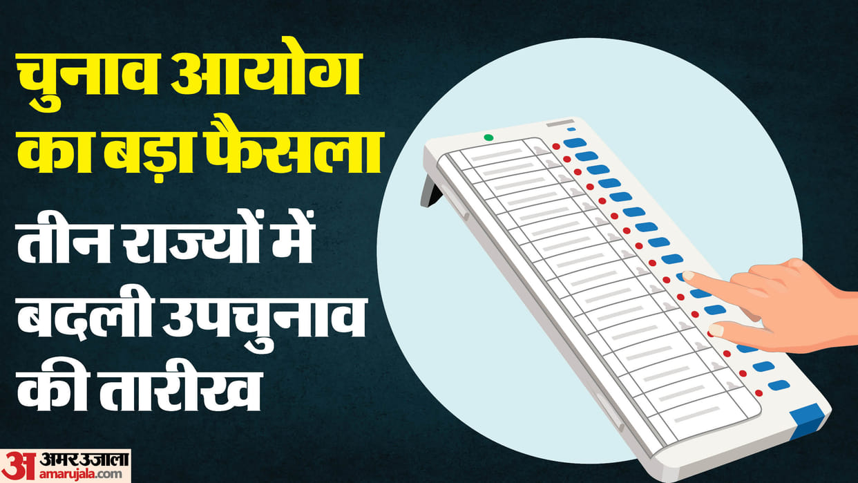 Date of by-election for 14 assembly seats of UP, Punjab and Kerala changed, now voting on 20th November