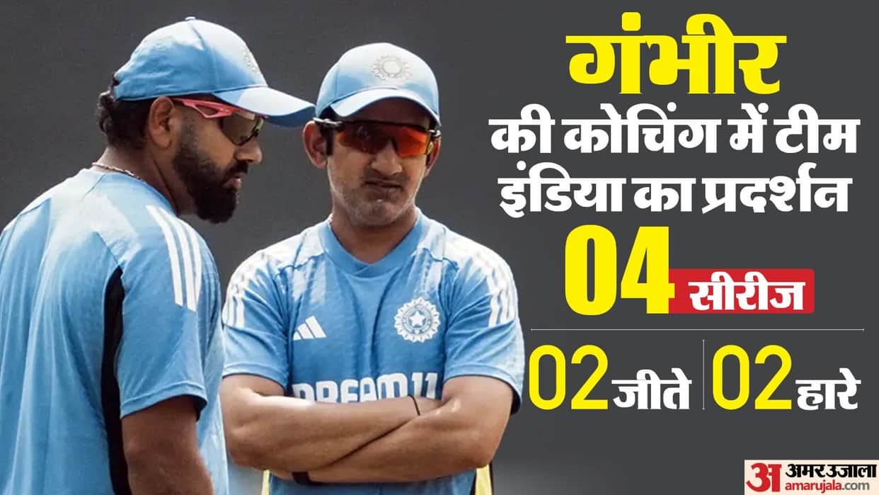 Team India unwanted Test Record under Gautam Gambhir coach faces clean sweep under 5 months of coaching