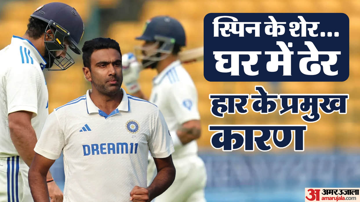 IND vs NZ: Siraj bowled six overs in Mumbai...Ashwin ineffective, six reasons for Team India clean sweep vs NZ