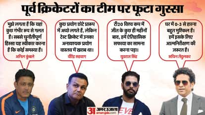 भारत बनाम न्यूजीलैंड