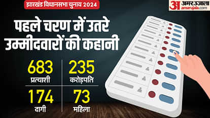 Jharkhand assembly election 2024 phase one highlights news in hindi