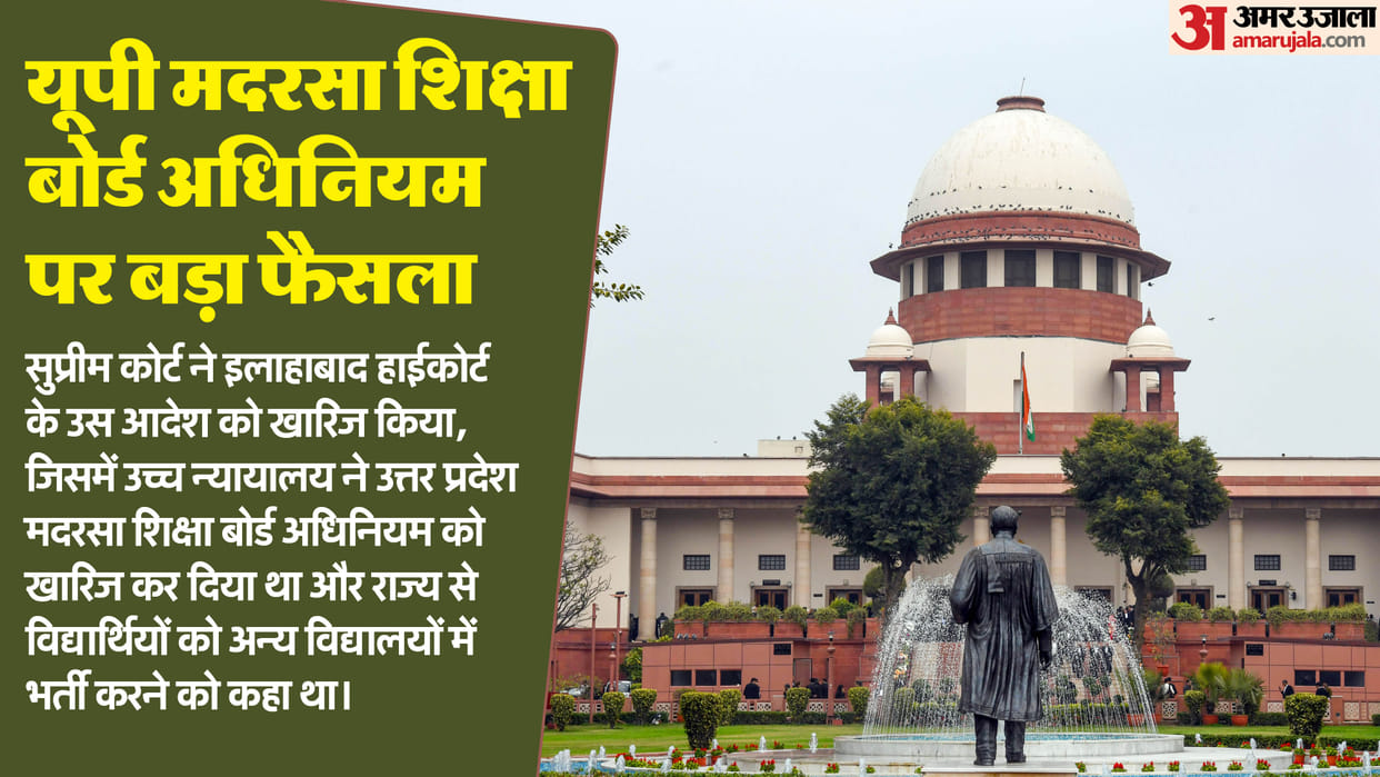 Supreme Court verdict against Allahabad HC decision declaring Uttar Pradesh Madrasa law unconstitutional