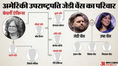 US Vice President JD Vance Family Tree and Usha Vance profile news in hindi