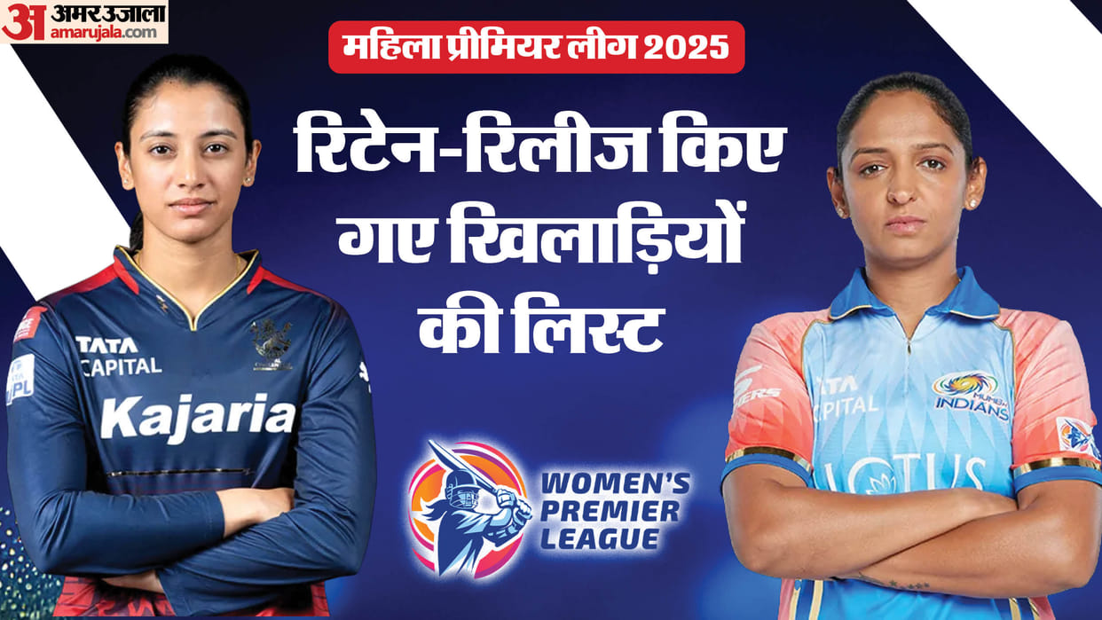 WPL 2025 Retention List of Retained Players RCB MI GG DC UPW Smriti Mandhana Shafali Verma Alyssa Healy