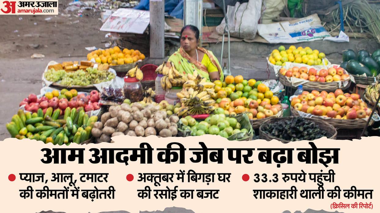 Vegetable Price Hike Rising Costs Hit Kitchens, Home-Cooked Meals Become 20% More Expensive