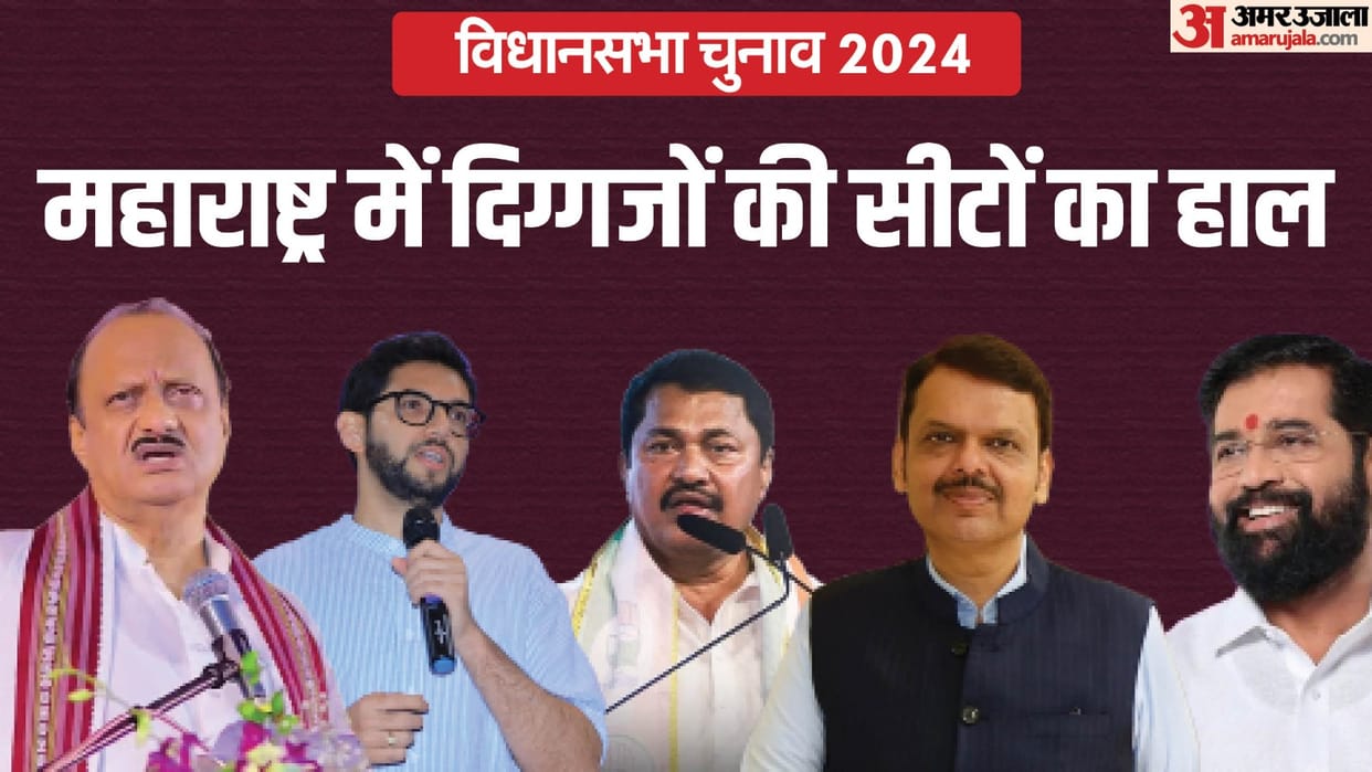 Maharashtra Election 2024 key candidates and hot seat political equation Eknath Shinde Uddhav Thackeray