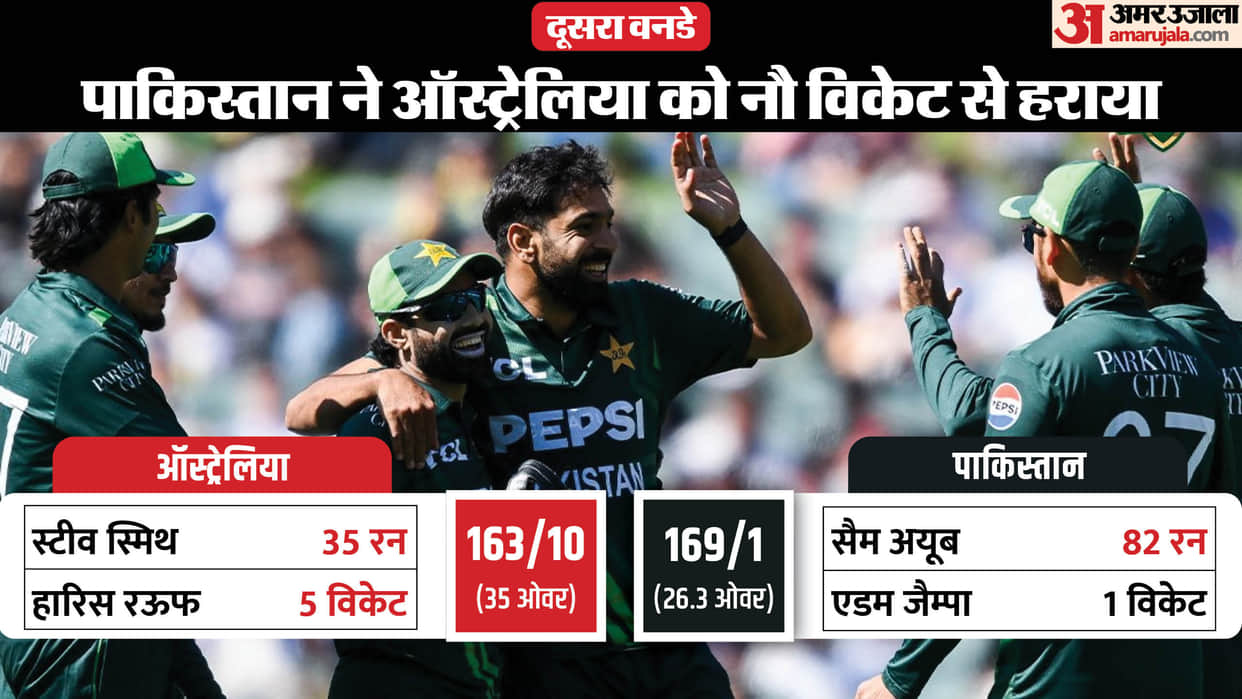PAK vs AUS 2nd ODI: Pakistan defeated Australia at their home after 93 months, three ODI series tied 1-1