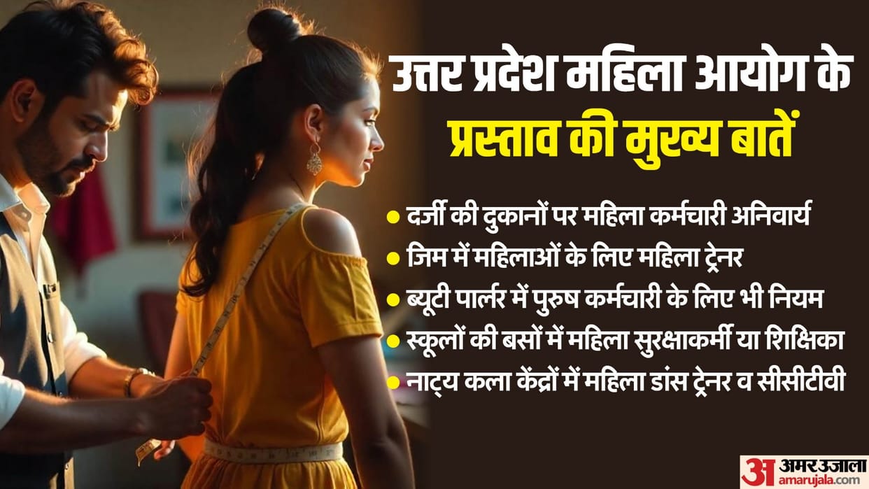Women commission asked all DMs for report on boutiques women gyms and yoga centers