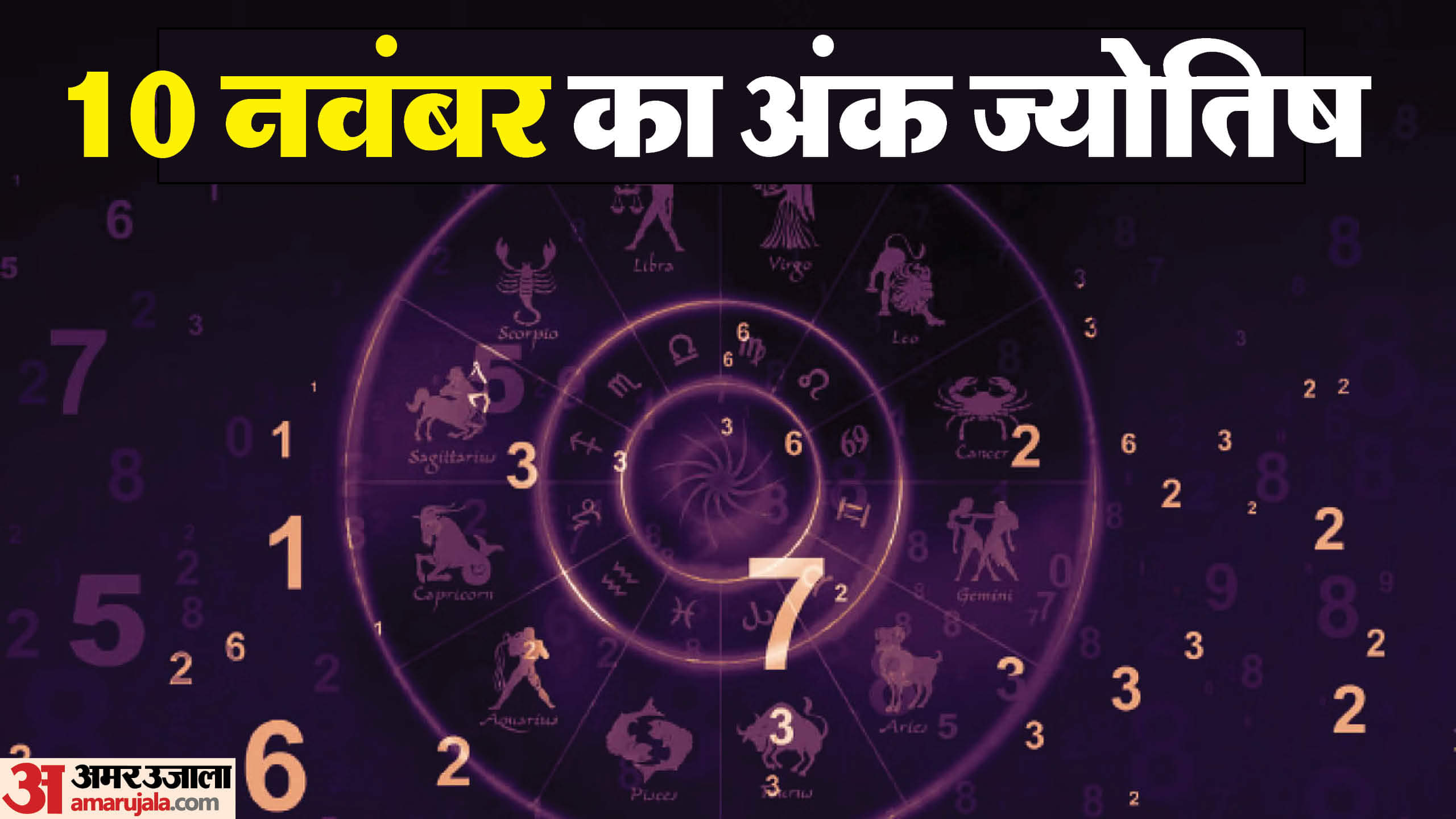 Ank Jyotish Bhavishyafal Numerology Prediction 10 November 2025 Aaj Ka Ank Jyotish in hindi