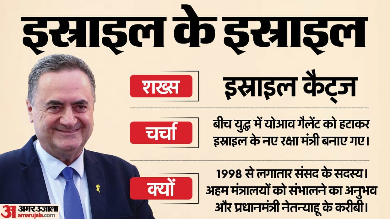 Israel New Defence Minister Israel Katz profile and political career news in hindi