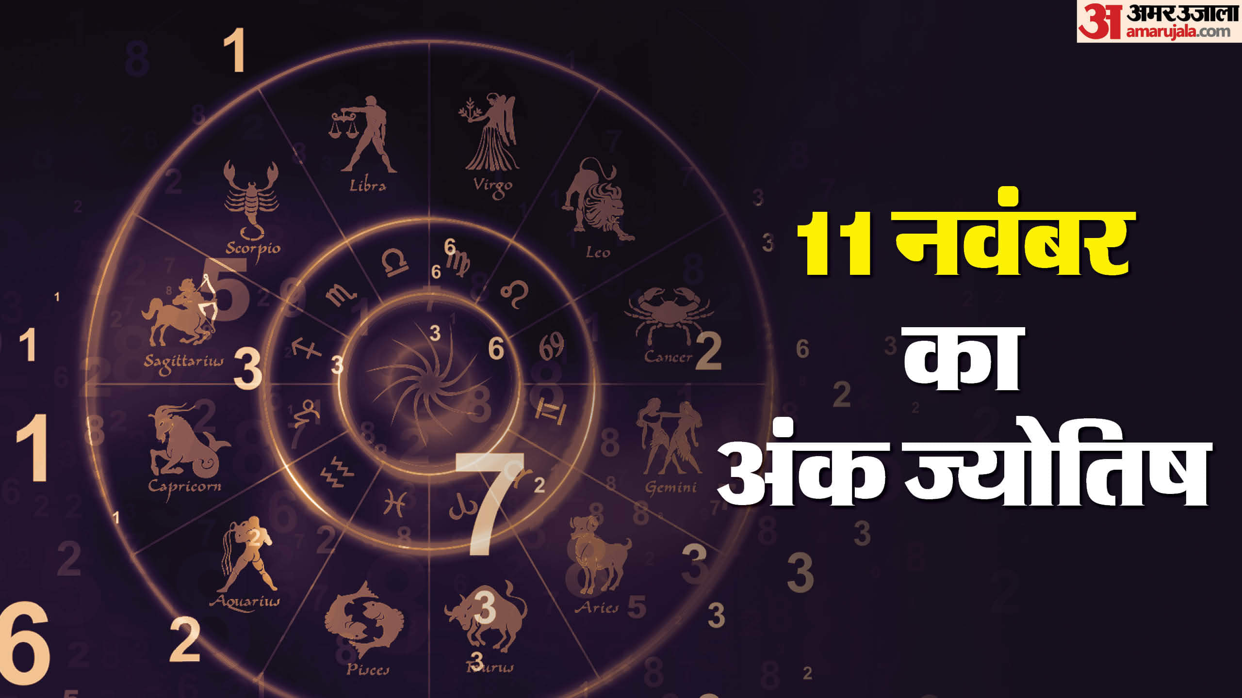 Ank Jyotish Bhavishyafal Numerology Prediction 11 November 2025 Aaj Ka Ank Jyotish in hindi