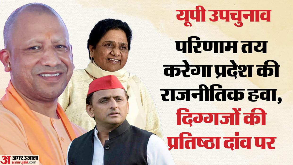 UP by-elections: BJP-SP exerted strength, game of manipulation continued till last night, close contest on the
