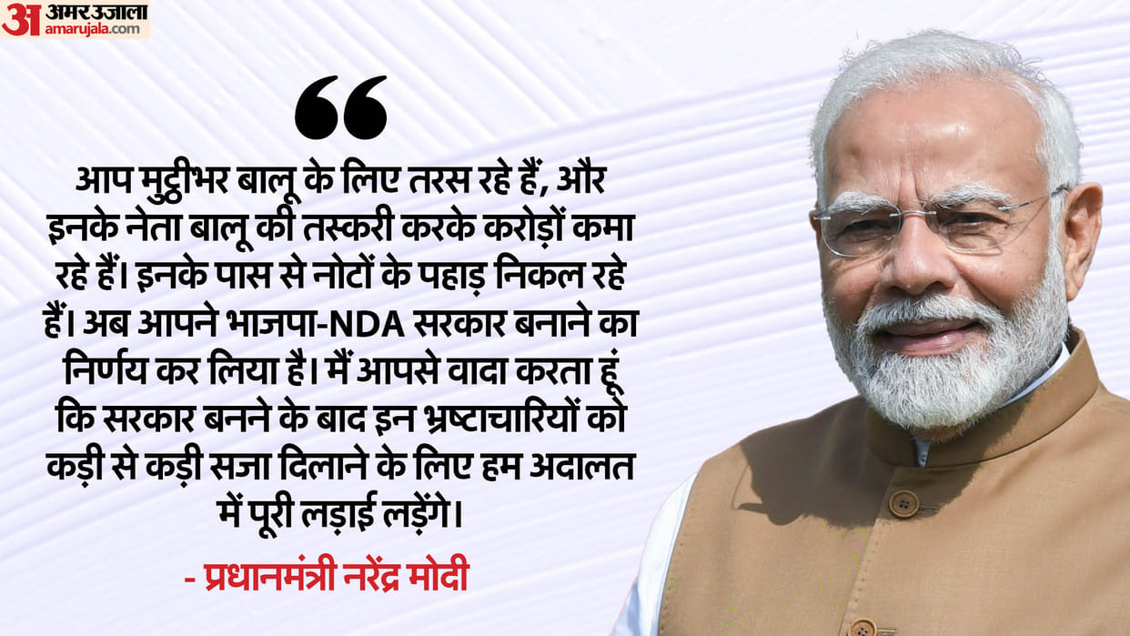 PM Modi visit to Jharkhand road show in Ranchi, assembly election updates